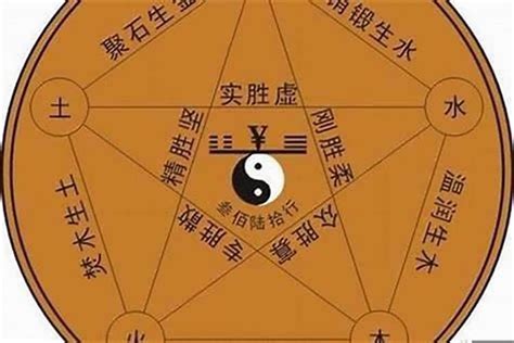 大金命|什么是金命？哪年是金命？